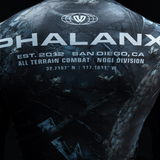 IRONCORE RGSS + 5" HPTX Kit